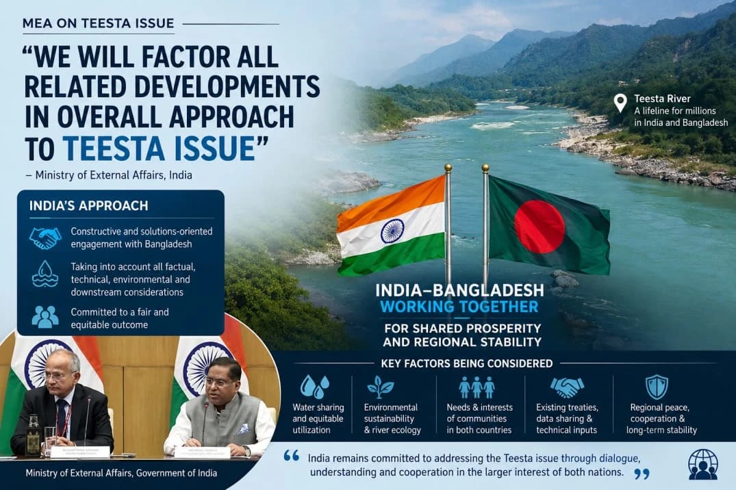 Teesta River Issue and China's Entry: India's Measured Diplomatic Response